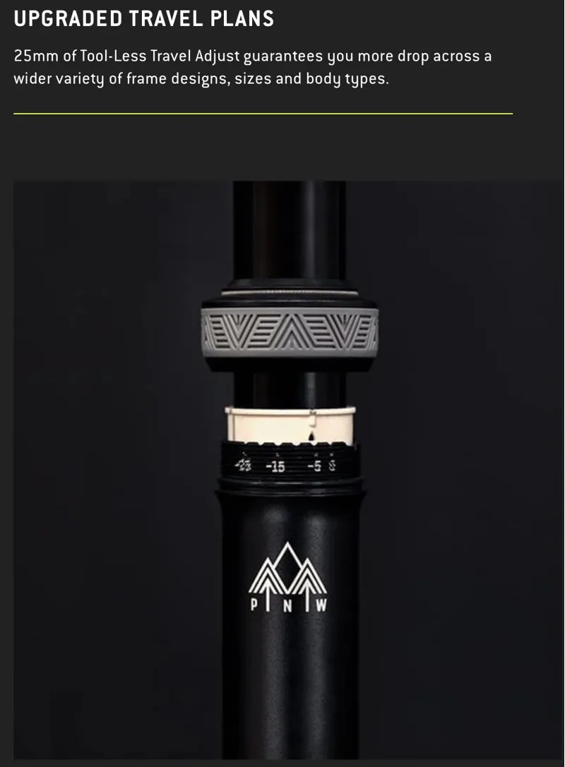 PNW LOAM Dropper Post 30.9-1